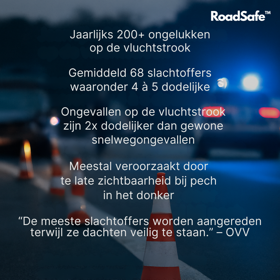 RoadSafe | LED Nooddriehoek