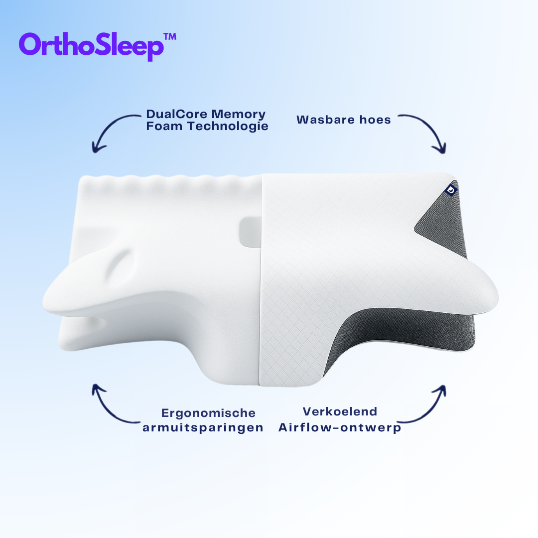 OrthoSleep™ –  Contour Relief Kussen