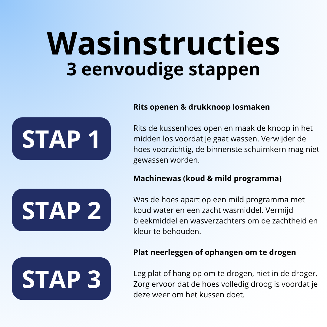 OrthoSleep™ –  Contour Relief Kussen